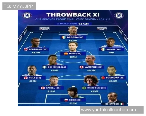 2012年欧冠决赛拜仁慕尼黑与切尔西的传奇对决与历史回顾 2012年欧冠决赛拜仁慕尼黑与切尔西的传奇对决与历史回顾